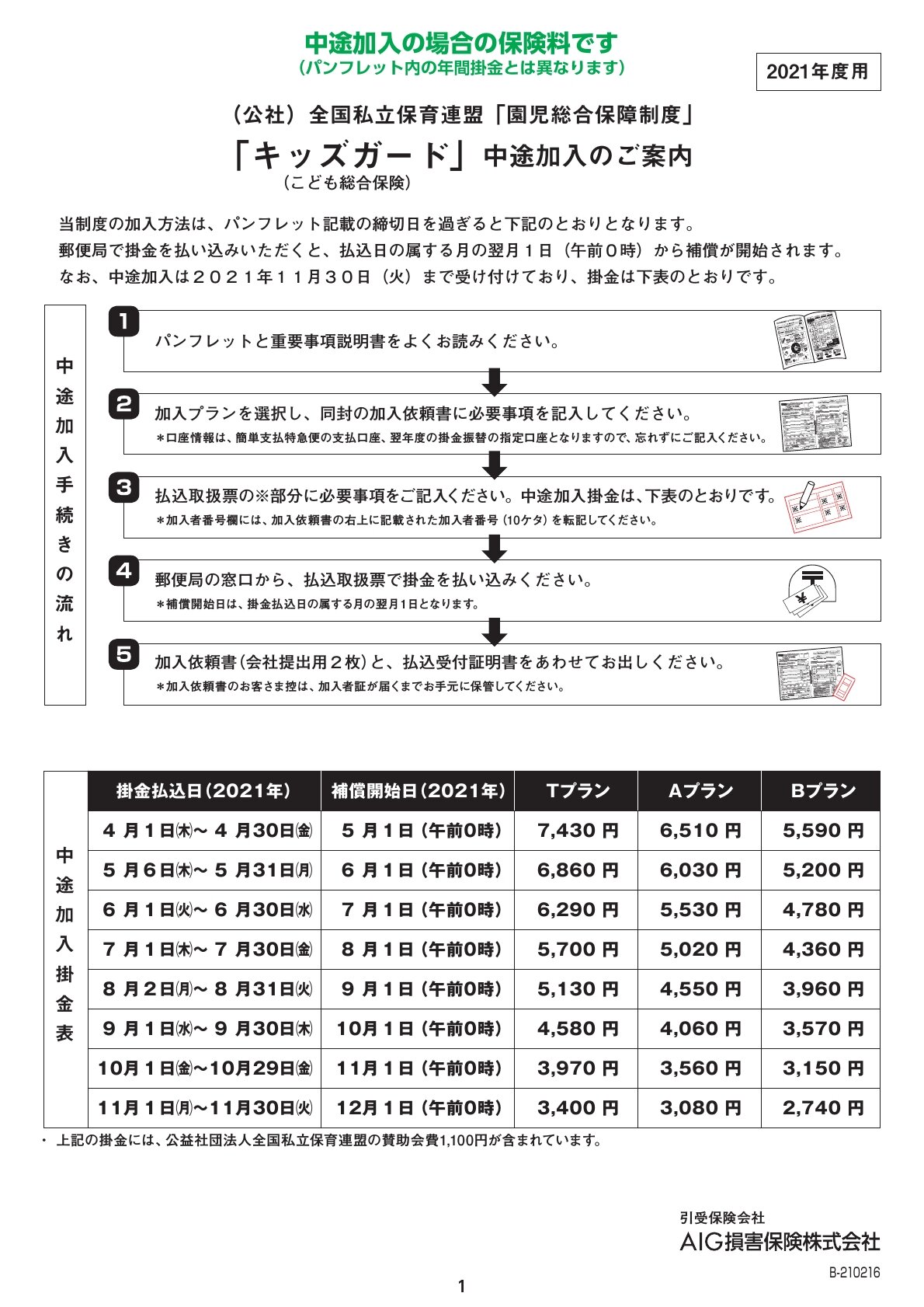キッズガード 中途加入のご案内 2021年度